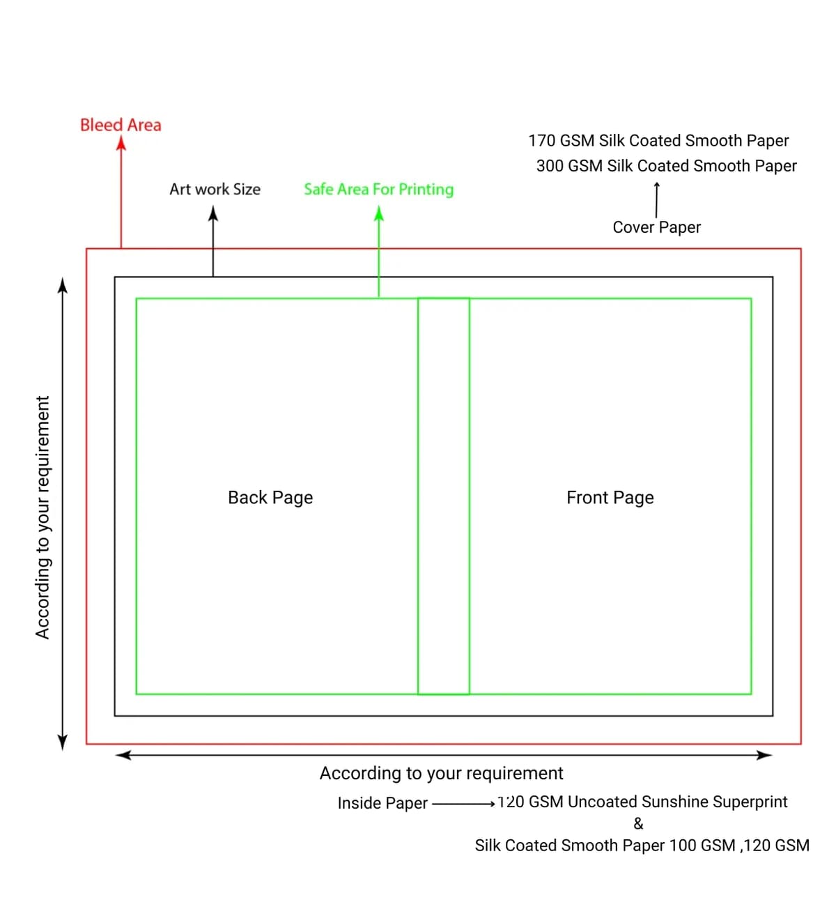 Custom Booklets Printing | Print Personalized Booklets Online alternate view
