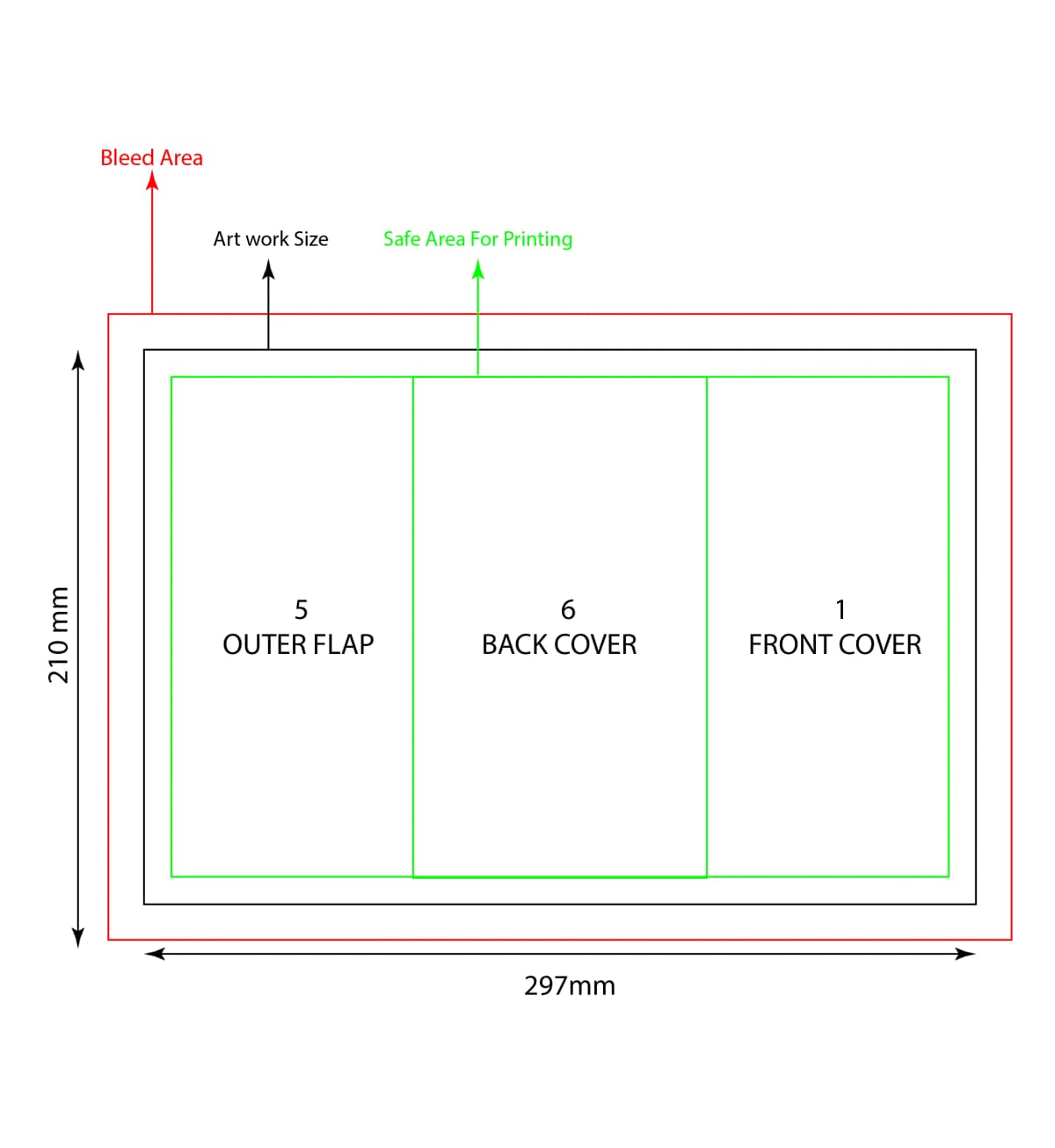 Trifold Brochures – Professional Brochure Printing Services alternate view