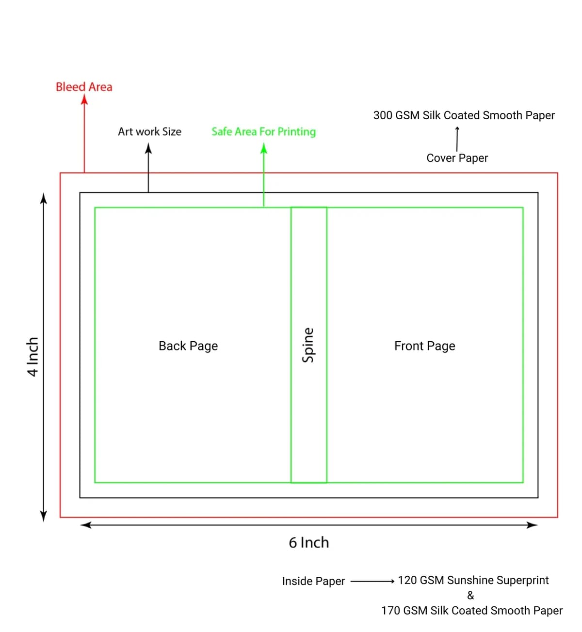 Custom Business Catalog Printing | Premium Services alternate view