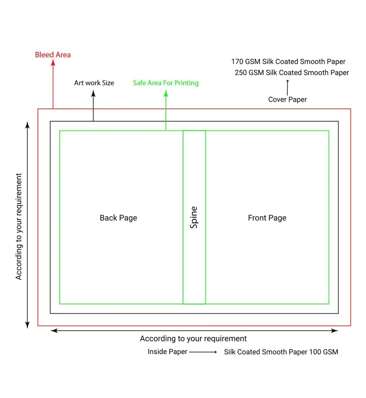 Custom Magazine Printing | Personalized Print Services alternate view
