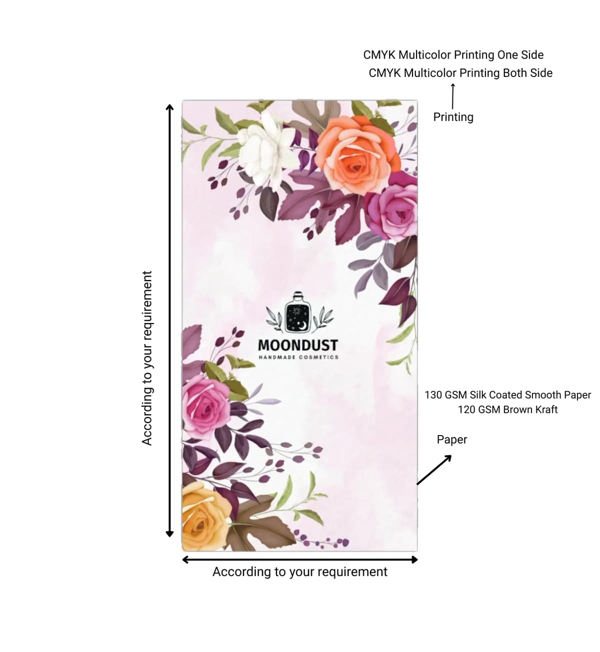 Custom Packaging Sleeves – Tailored Sleeve Food Packaging Solutions alternate view